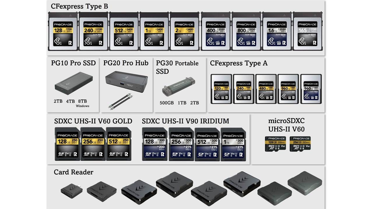 タイトル画像　ProGrade Digital、39製品が最大25%OFFでAmazonプライムデーセール参戦（7月8日〜7月15日）